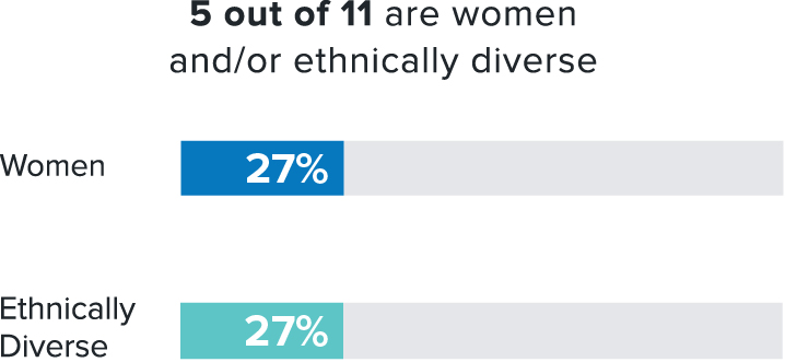 reference_ethnic.jpg